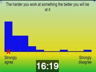 clicking on this image will launch a new video player window playing at this point (ie 16 minutes and 19 seconds) from the start of the video
