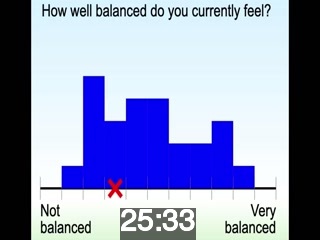 clicking on this image will launch a new video player window playing at this point (ie 25 minutes and 33 seconds) from the start of the video
