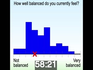 clicking on this image will launch a new video player window playing at this point (ie 58 minutes and 21 seconds) from the start of the video