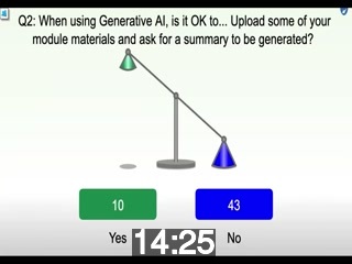 clicking on this image will launch a new video player window playing at this point (ie 14 minutes and 25 seconds) from the start of the video