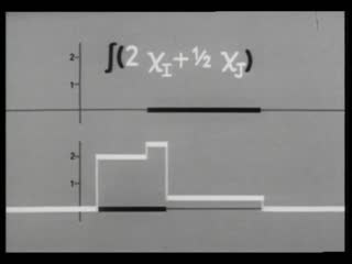 video preview image for When is a function integrable?