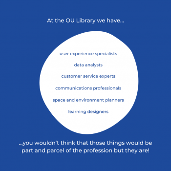 At the OU Library we have... user experience specialists, data analysts, customer service experts, marketeers and communications professionals, space and environment planners, learning designers... you wouldn’t think that those things would be part and parcel of the profession but they are.