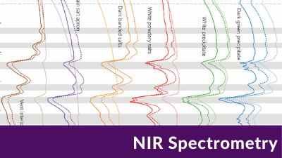 NIR (Near Infrared)