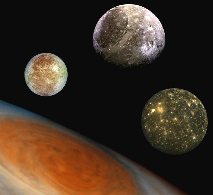 Image of Europa, Ganymede and Callisto above Jupiter, Image Credit: NASA