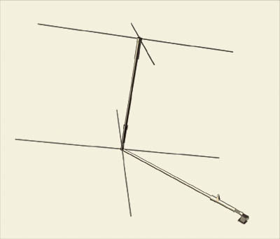 CONSERT antenna