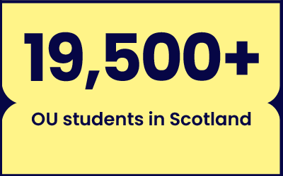 19,500-plus OU students in Scotland
