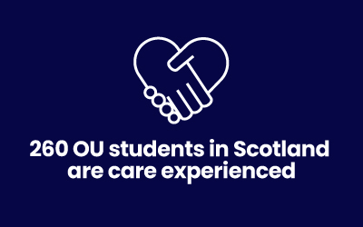  260 OU students in Scotland are care experienced