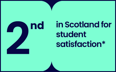 2nd in Scotland for student satisfaction*