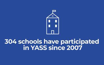 Stat graphic - 304 schools have participated in YASS since 2007