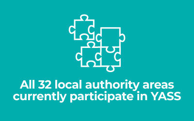 Stat graphic - All 32 local authority areas currently participate in YASS