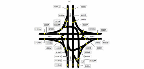 Forecasting road traffic networks